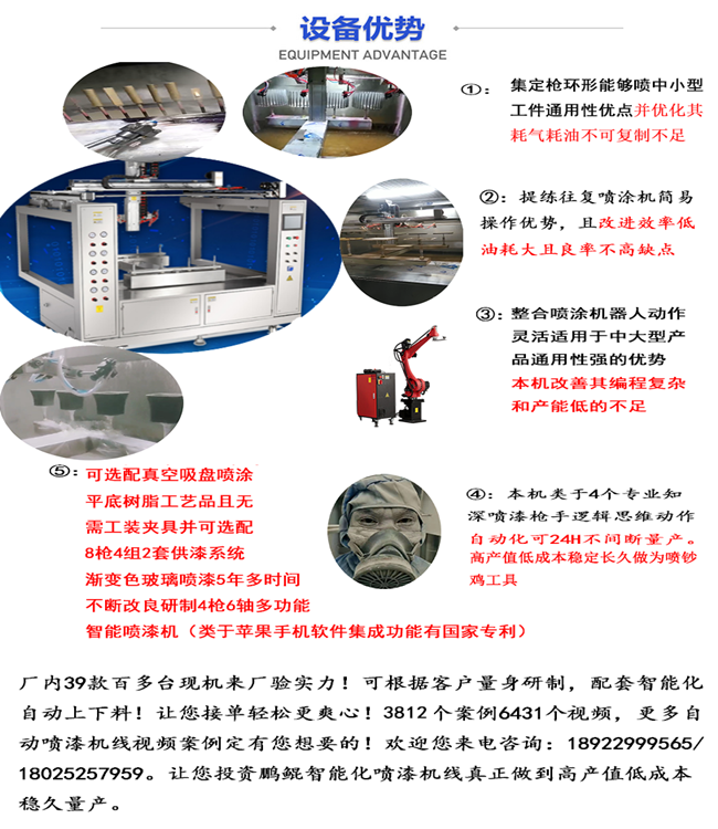 4槍6軸多功能噴漆設(shè)備2