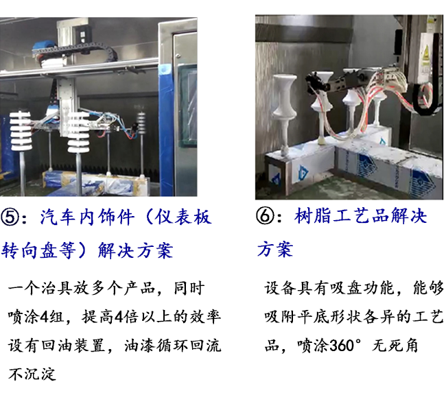 4槍6軸多功能噴漆設(shè)備3-3