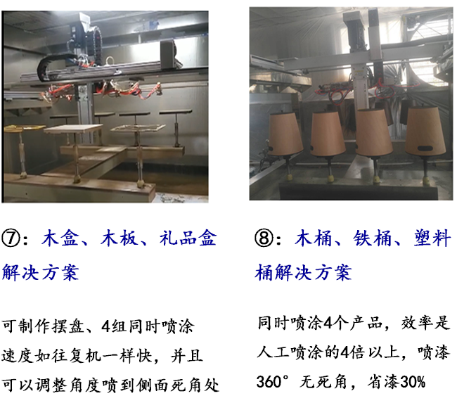 4槍6軸多功能噴漆設(shè)備4-4
