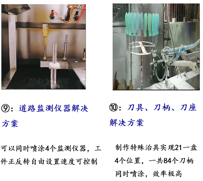 4槍6軸多功能噴漆設(shè)備5-5