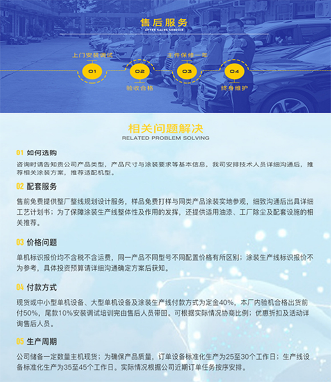 4槍6軸多功能噴漆設(shè)備16