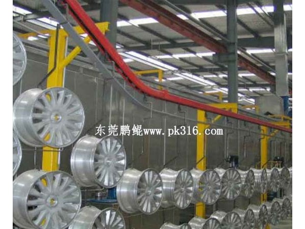 汽車鋁合金輪轂自動噴漆線