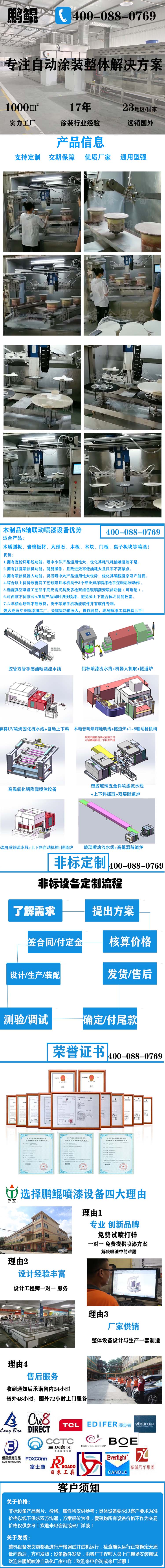 木制品8軸聯(lián)動(dòng)噴漆設(shè)備
