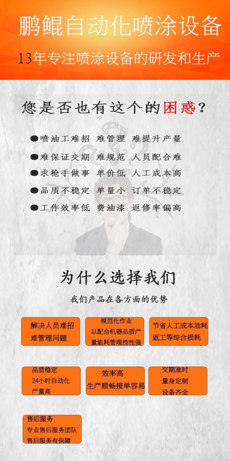 靜電噴涂設(shè)備