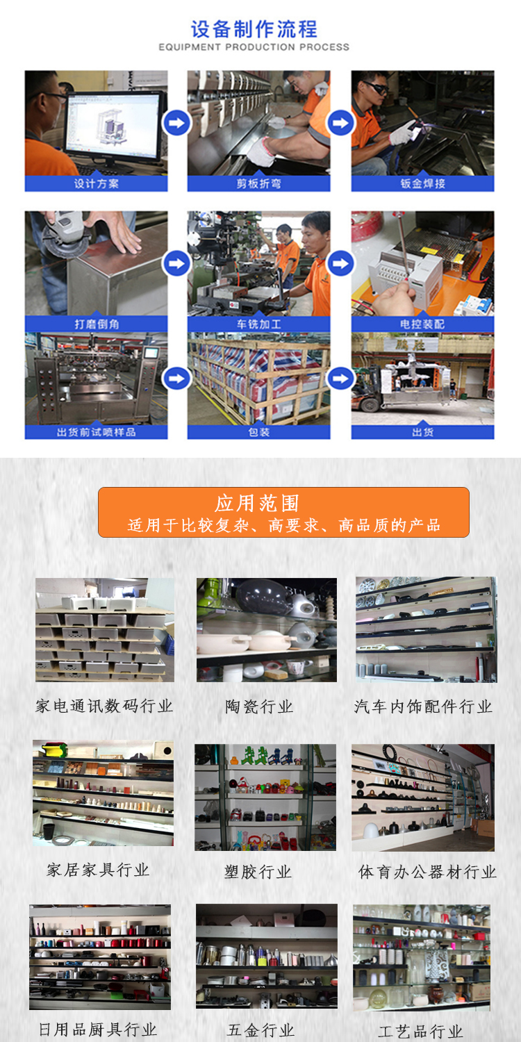 靜電噴涂設(shè)備