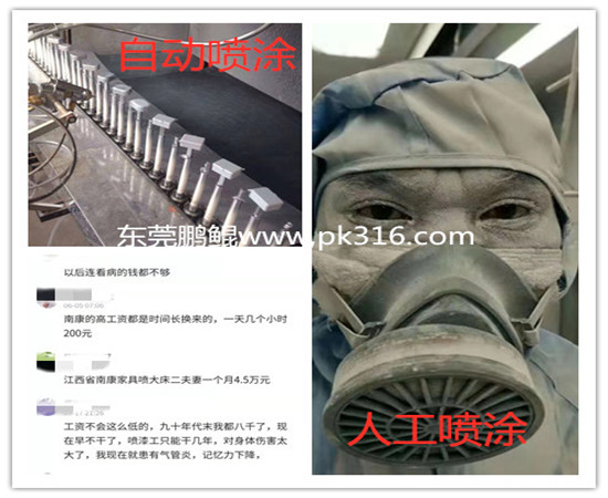 自動(dòng)噴涂機(jī) (2)