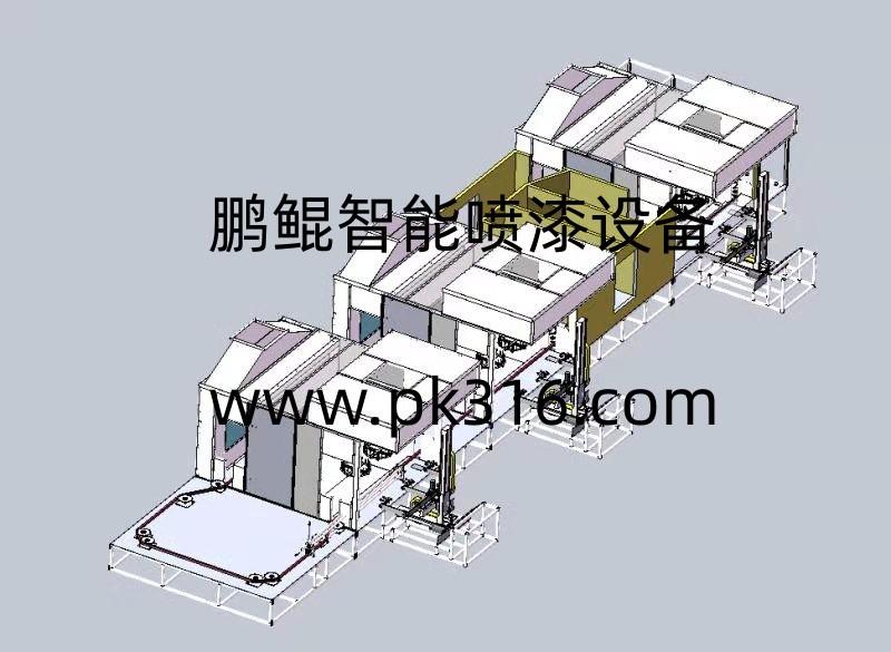 自動噴漆機